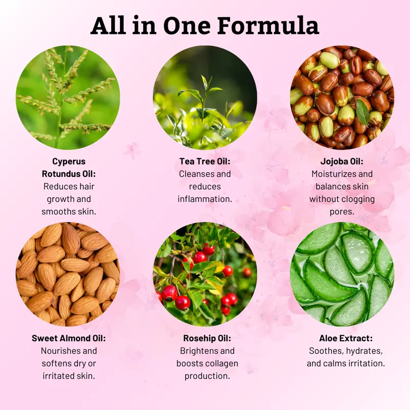 Óleo Pós-Barba Hidratante Tea Tree™